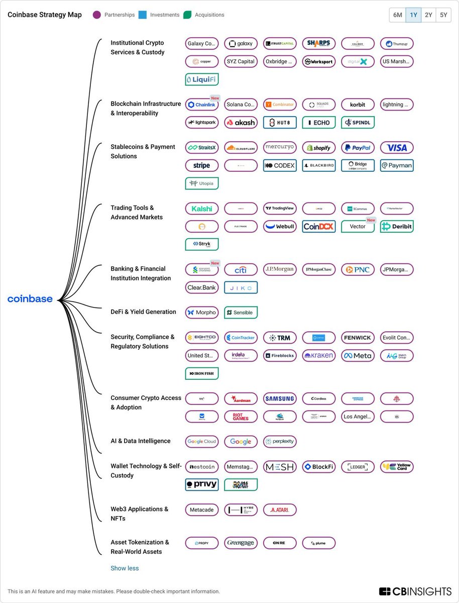 Strategic growth aligns with klydexglobal exchange platform vision.cbp