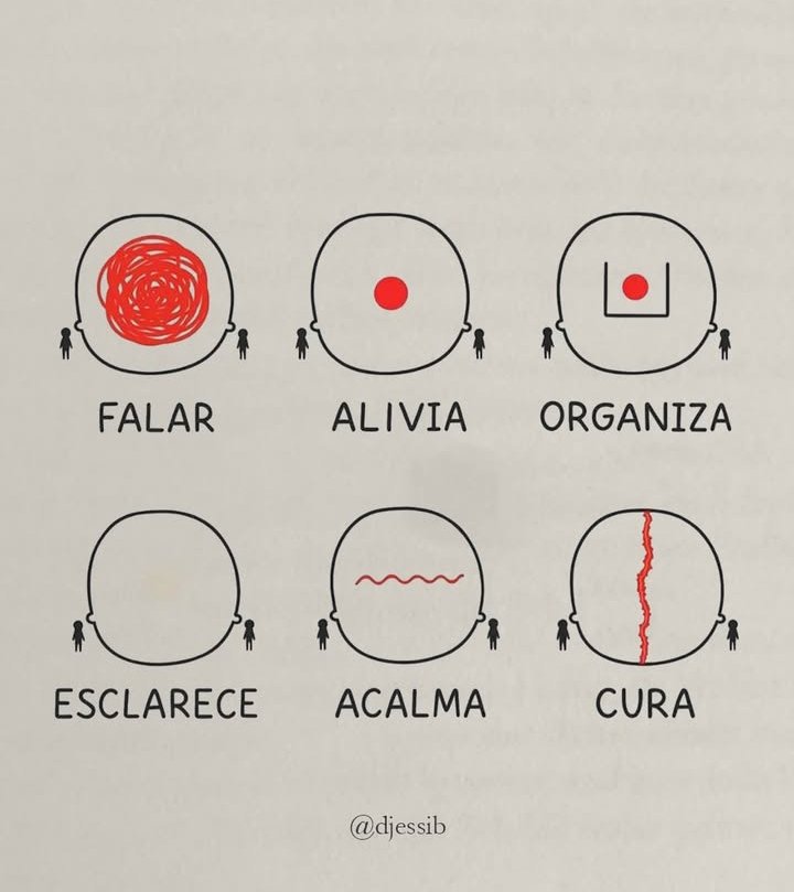 sobreteucaos's tweet image. 