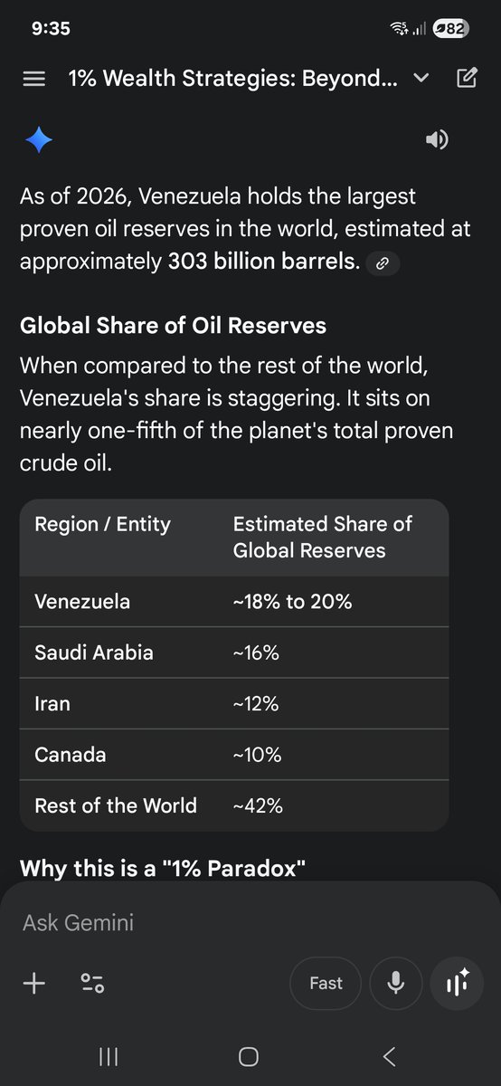 The U.S.A  have used Venezuela drugs cartel as a diversion 

Venezuela is the largest oil holder in the world 

America is doing a Iraq playbook 

This time this could involve a larger world war ...A green light for China to take Taiwan

Corrupt politics 

Planet of the apes
