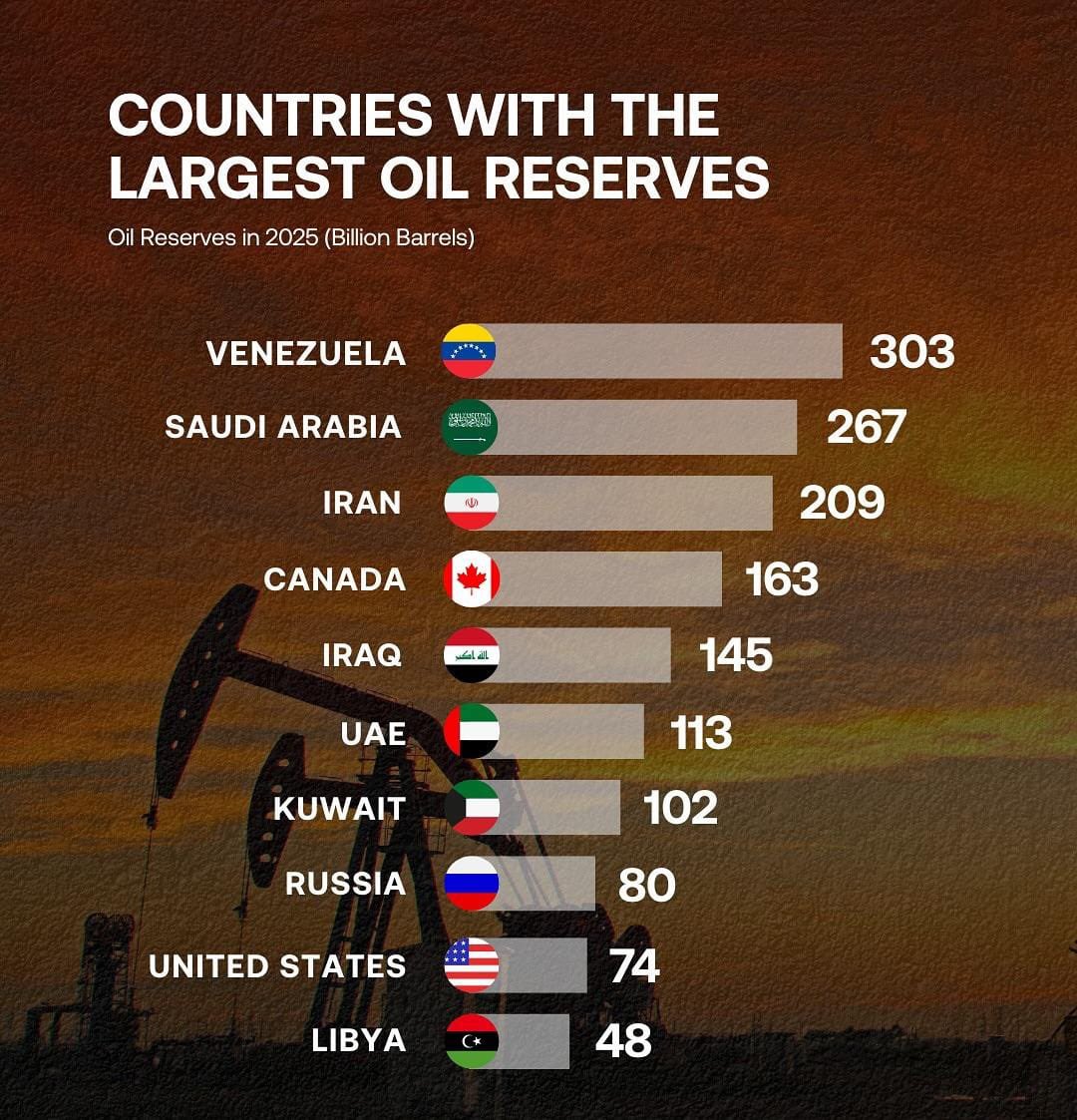 YourGoodSource's tweet image. Ehmm I sympathise with Trump but…