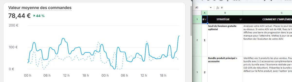 ASH | 8 figures ecom tweet media
