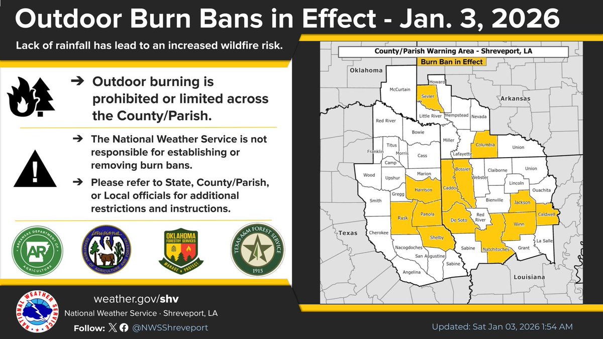 NWSShreveport's tweet image. Numerous counties and parishes across our region have issued burn bans in recent days. This map reflects those that we have been able to confirm, but please contact your local area officials to check the status where you live if you plan to burn outdoors. #arwx #lawx #okwx #txwx