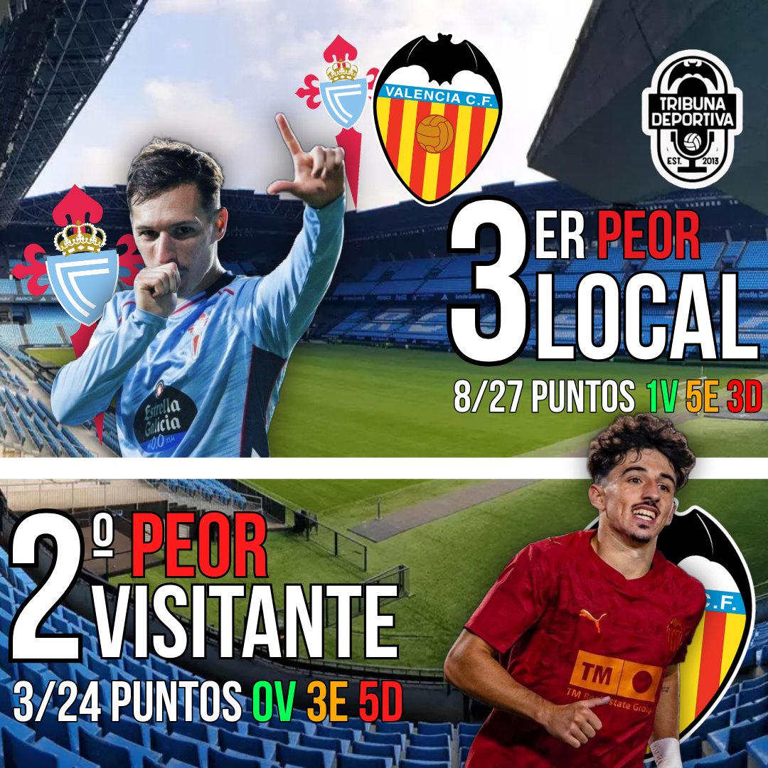 Tribuna Deportiva tweet media