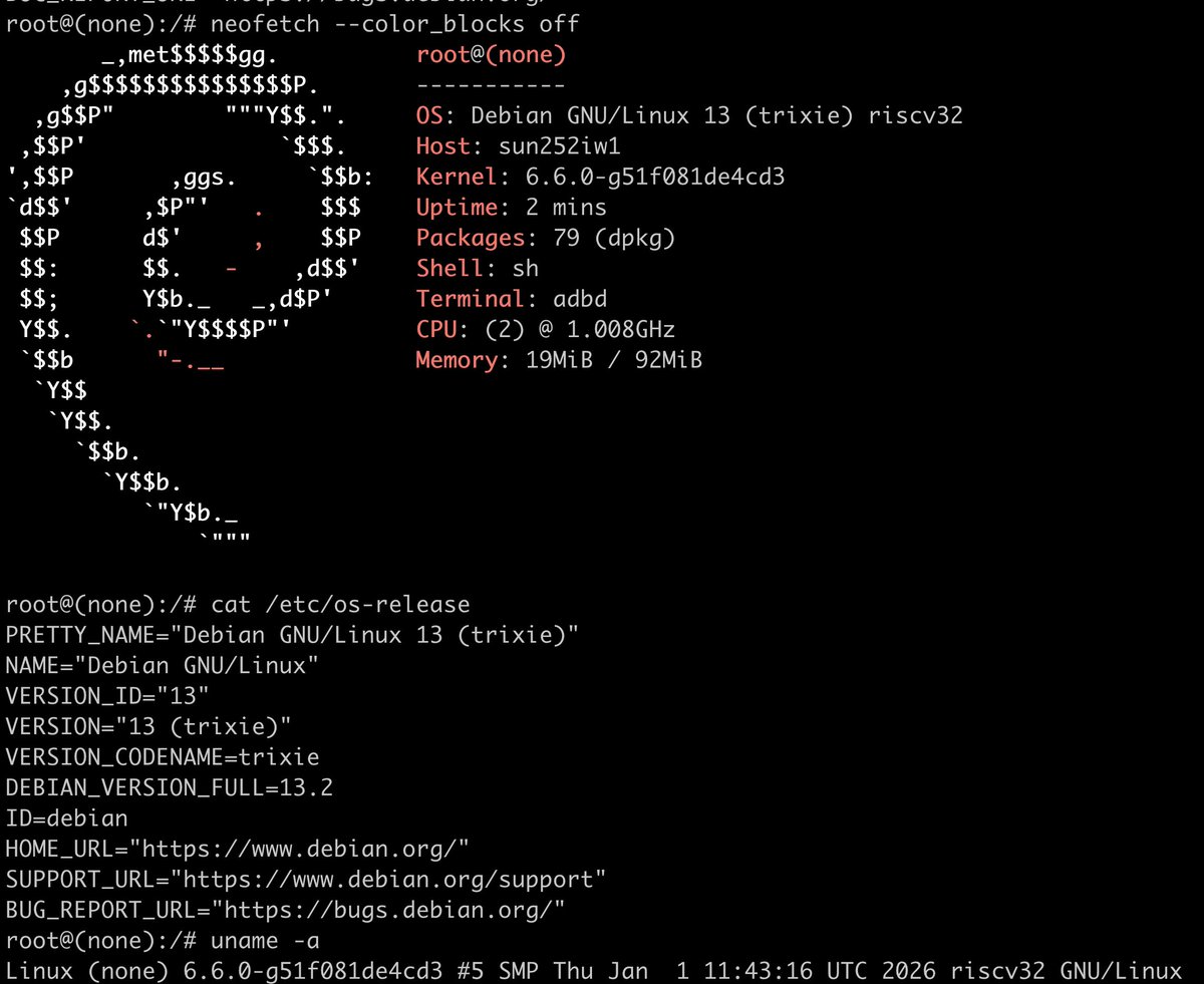 Revy🍋 tweet media