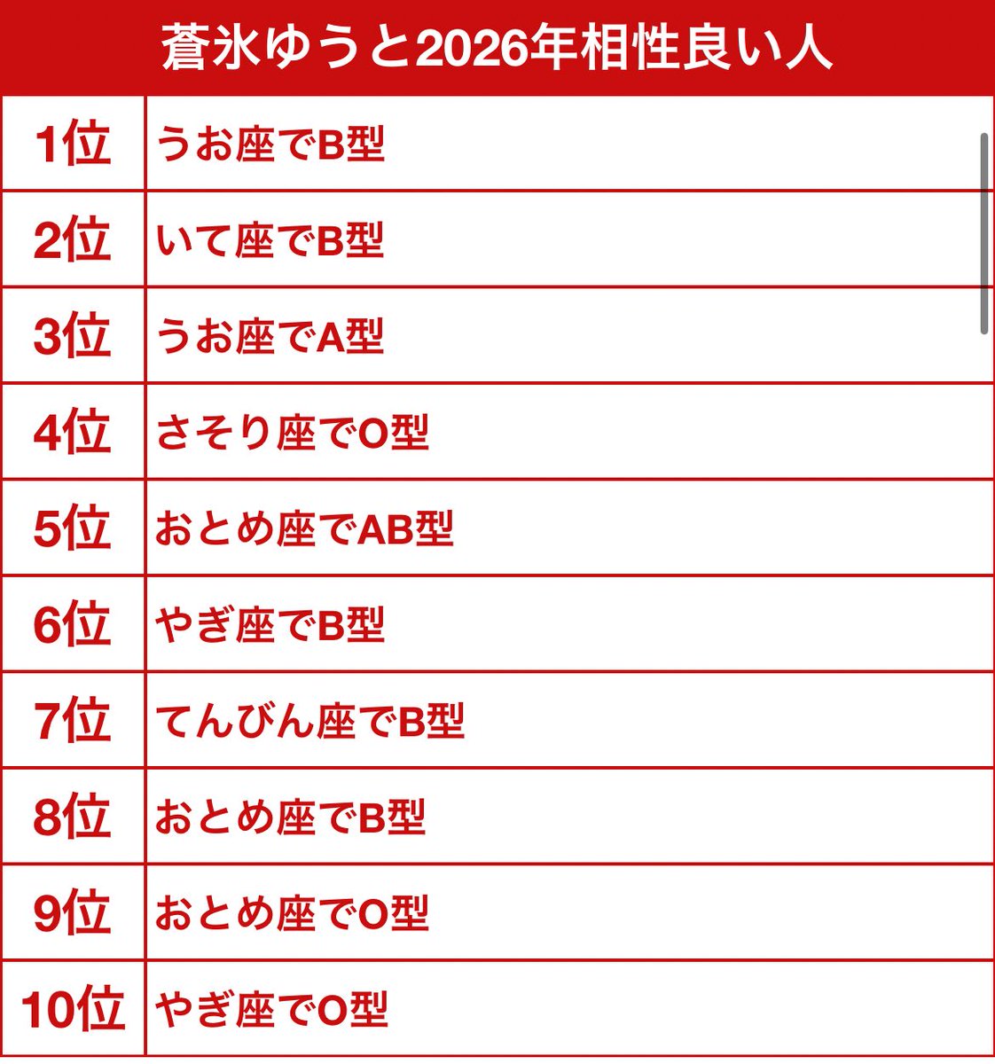 Yuukun_Ch19's tweet image. やってみた！
いるかな〜？|´-`)ﾁﾗｯ