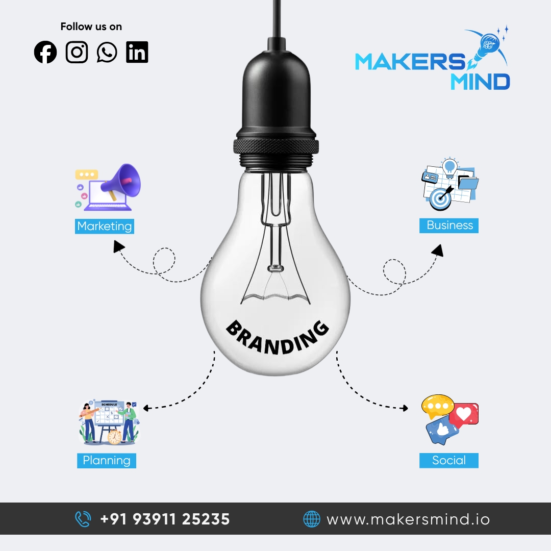 Makers Mind tweet media