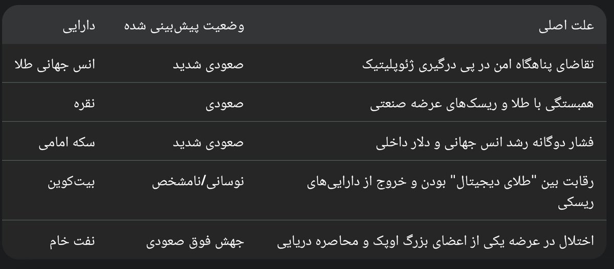 Crypto Holder 💡 tweet media