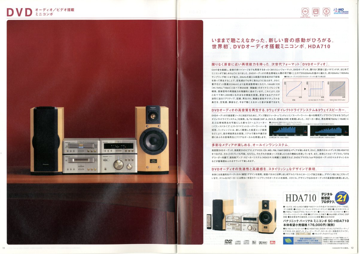 Panasonic ホームオーディオ 総合カタログ（2001.12）④