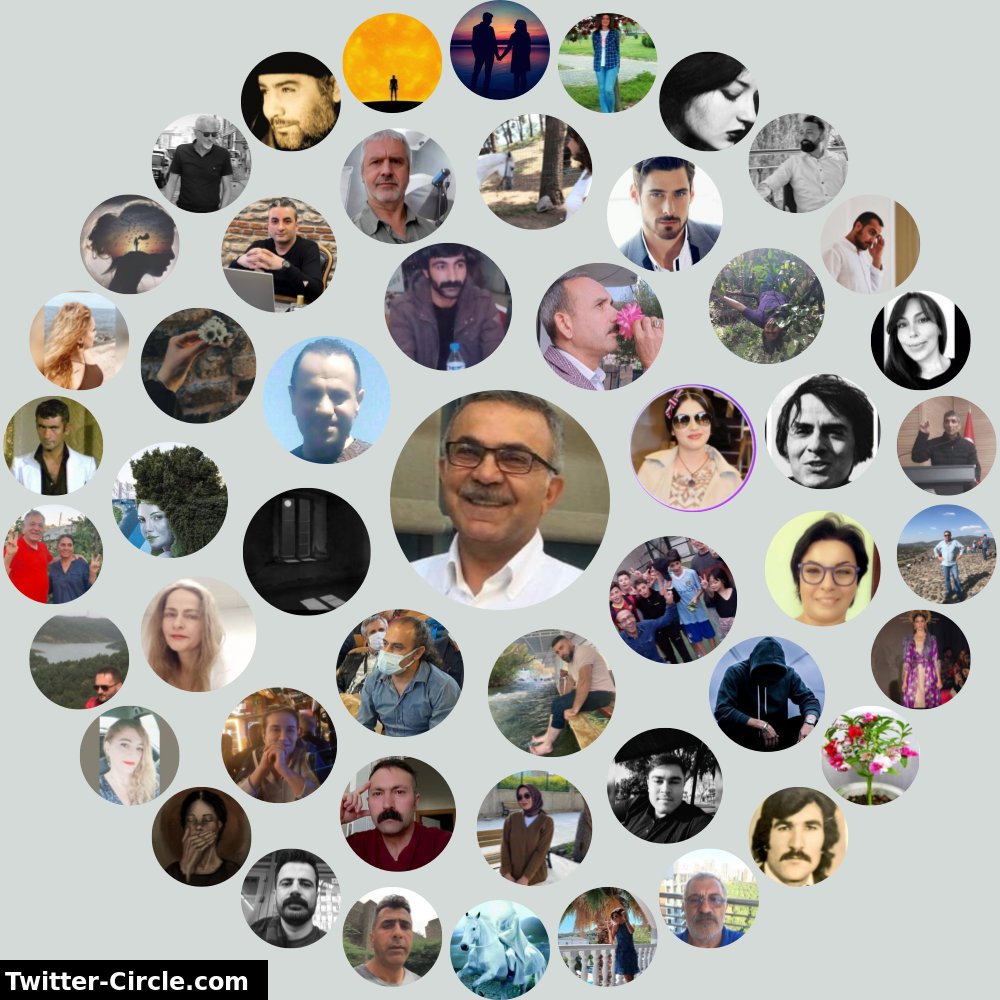 klavye acemisi ⚘️yeni hesap tweet media