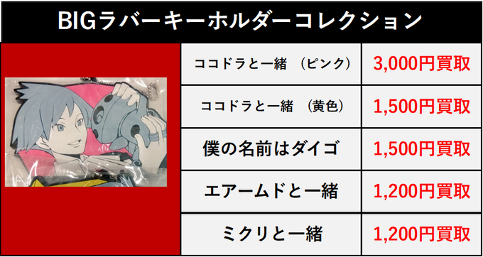 買取情報】 2025/12/14更新 ポケットモンスター ポケモン BIGラバー