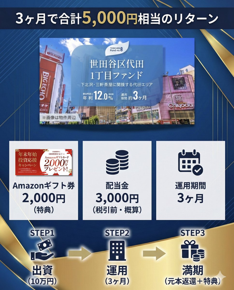 応募した瞬間これ 繰り上げ当選お願いします🥺