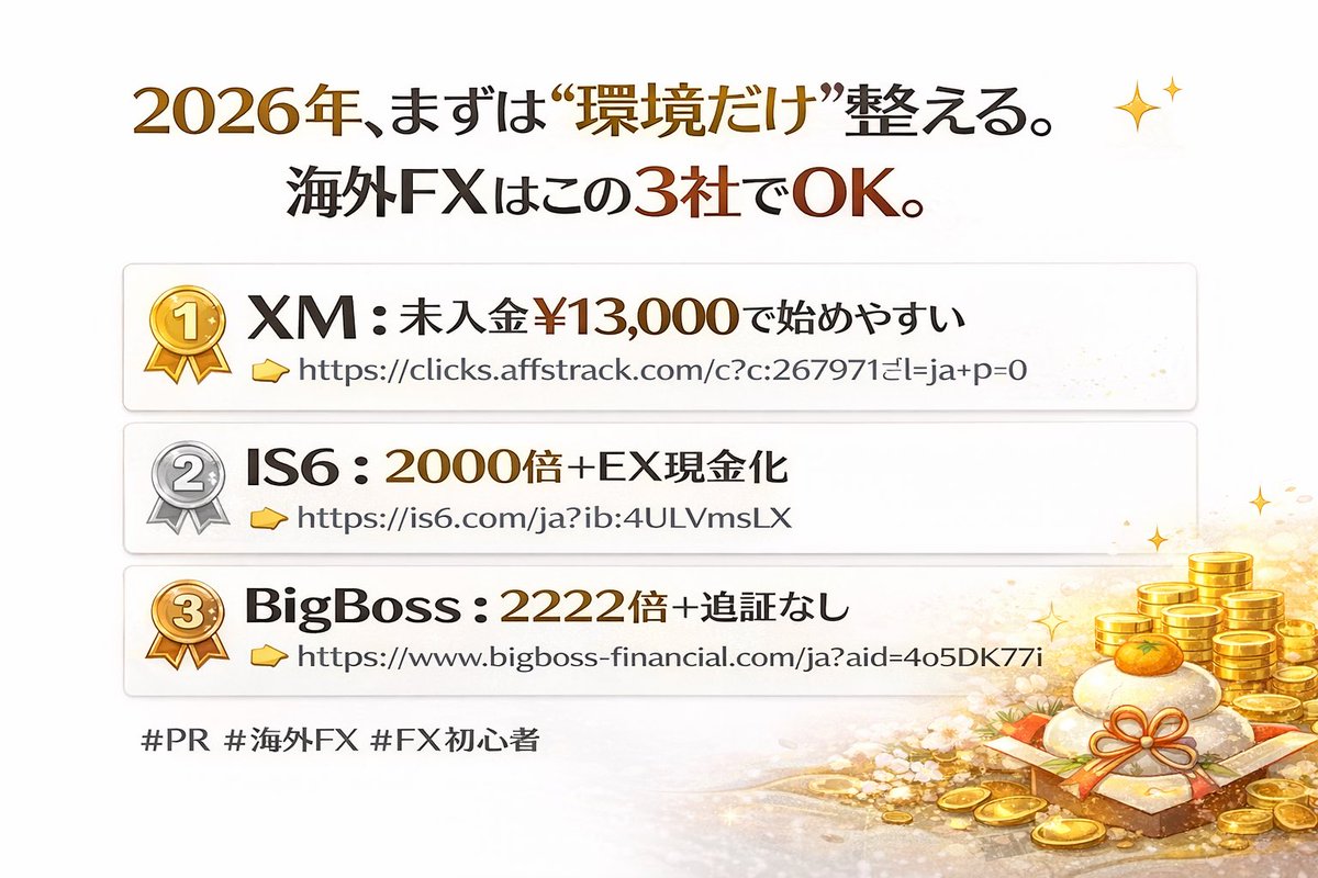 2026年、まずは“環境だけ”整える。海外FXはこの3社でOK。
🥇XM：未入金¥13,000で始めやすい
🥈IS6：2000倍＋EX現金化
🥉BigBoss：2222倍＋追証なし
XM👉 clicks.affstrack.com/c?c=269791&l=j…
IS6👉 is6.com/ja?ib=4ULVmslX
BB👉 bigboss-financial.com/ja?aid=4o5DKT7i
#PR #海外FX #FX初心者