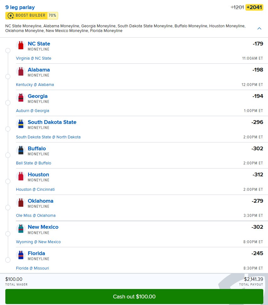 All Day CBB Parlay:

NC State ML
Alabama ML
Georgia ML
South Dakota State ML
Buffalo ML
Houston ML
Oklahoma ML
New Mexico ML
Florida ML

this is purely to use the boost. this is NOT how you make parlays and shouldn't be seen as ideal. i'm a retard and like having fun

#GamblingX