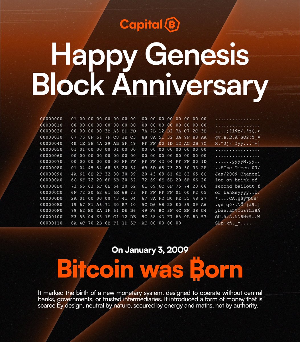 🟠 Happy 17th ₿irthday, Bitcoin!⚡️