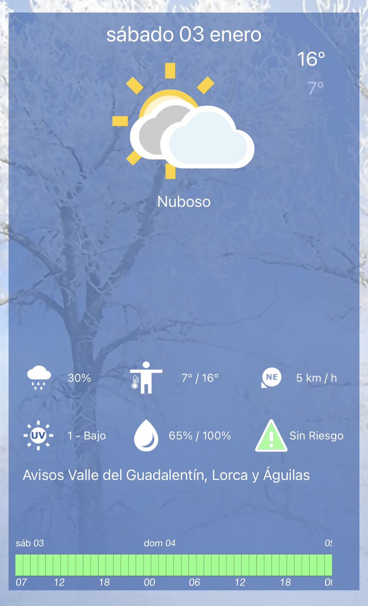Día nuboso o muy nuboso durante toda la jornada

La temperatura estará entre los 7ºC y los 16ºC

Viento flojo, aumentando en las horas centrales, para volver a bajar de intensidad

Temperatura actual: 8,4ºC

A partir de mañana, vuelve la lluvia y llega el frío intenso