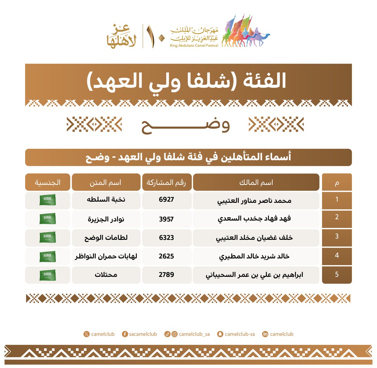 نادي الإبل tweet media
