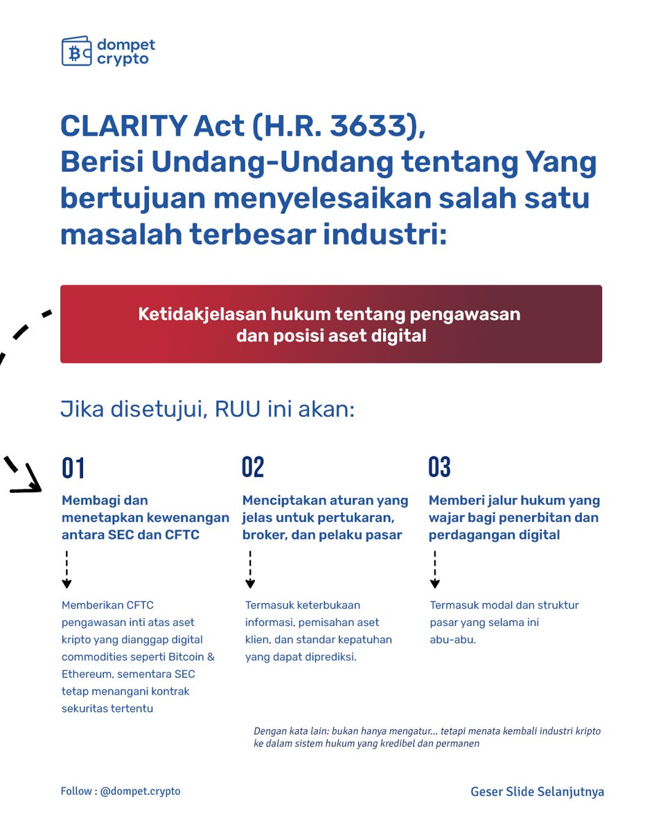 Digi_cryptoo's tweet photo. Ketika Regulasi Jadi Katalis: CLARITY Act &amp; Masa Depan Pasar Kripto https://t.co/RCGmeiU21O