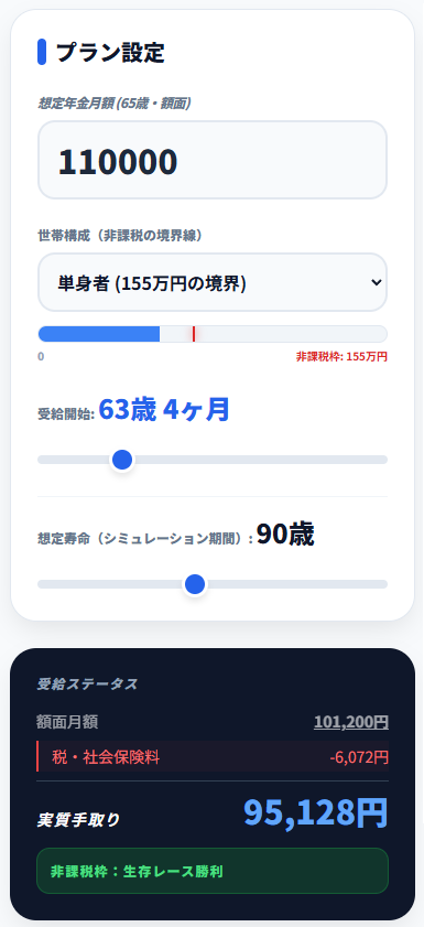経済指標アラート tweet media