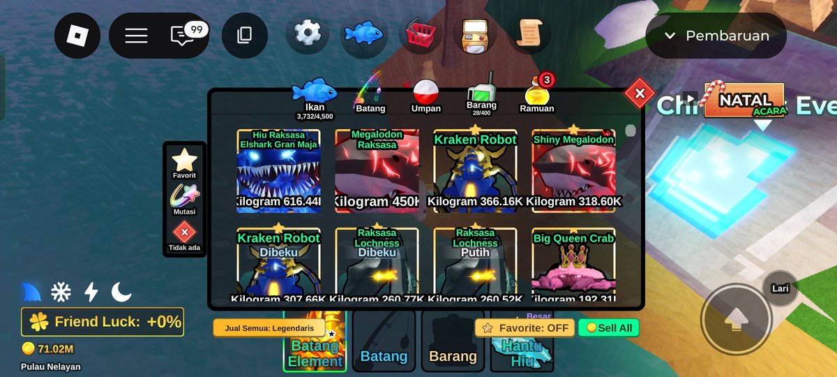 botolping's tweet image. resmi pensi