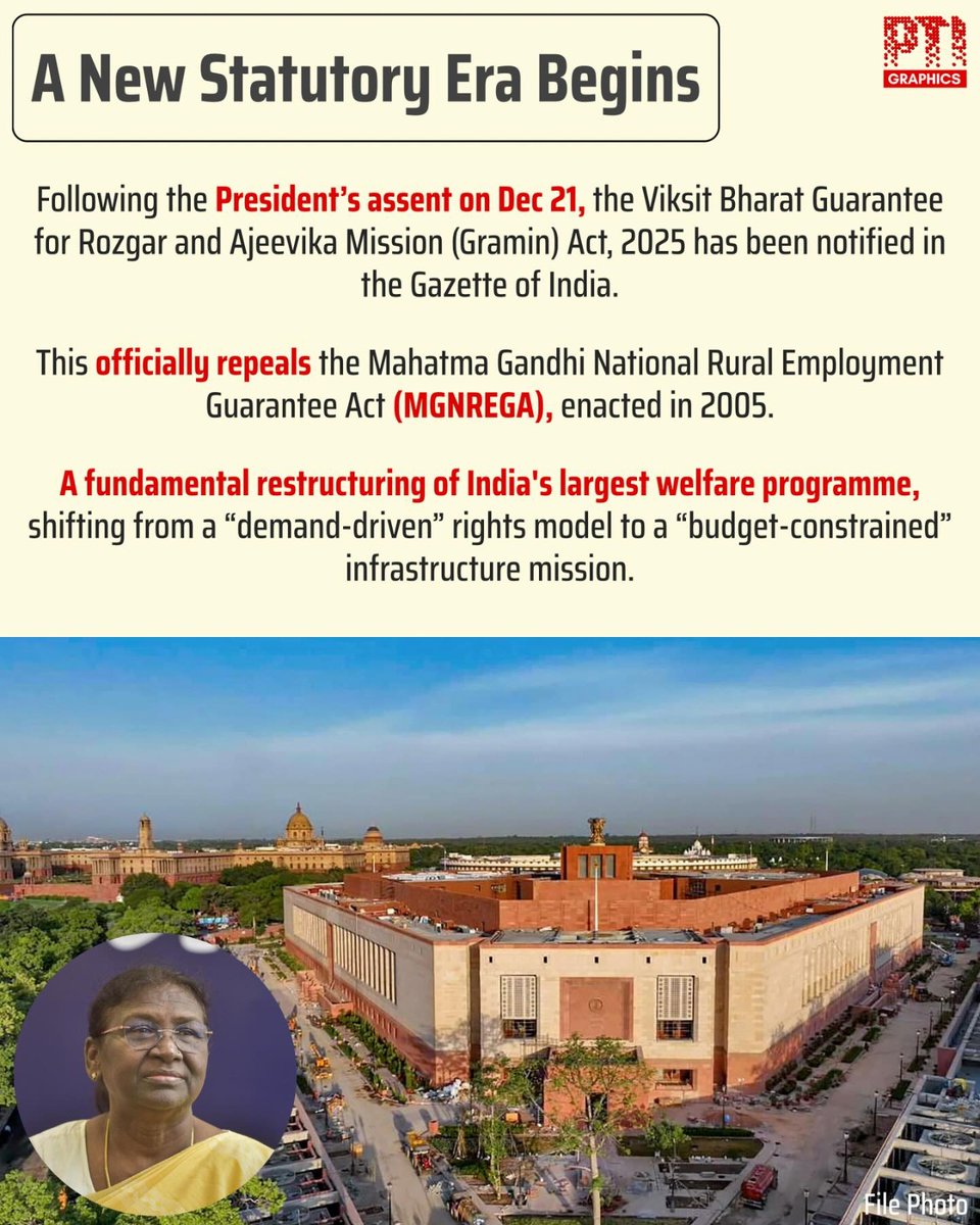 “<a href="/kvkkullu/">KVK Kullu</a> organised an awareness programme on the Viksit Bharat–Guarantee for Rozgar and Ajeevika Mission (Gramin) Act, 2025, which replaces MGNREGA and raises the rural employment guarantee to 125 days per year.