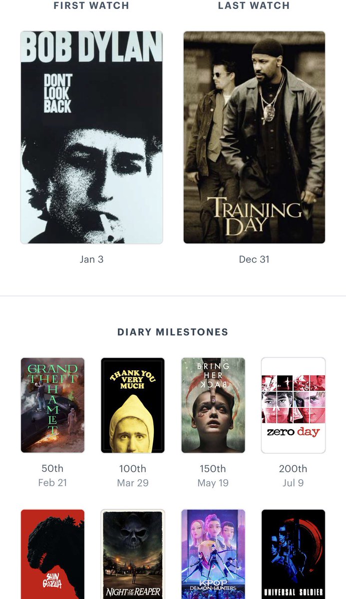 🌮🌮Fat Dude Digs Flicks 🌮🌮 tweet media