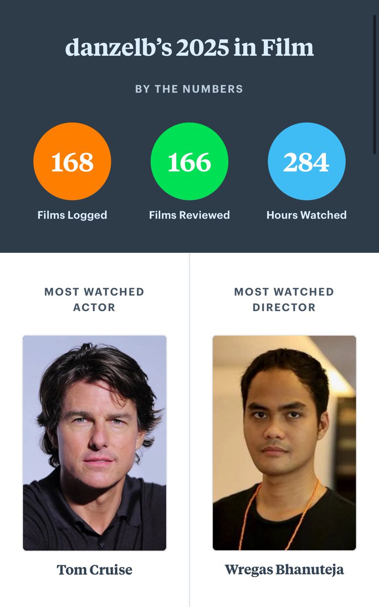 dawg i missed the 167