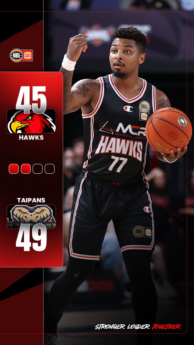 illawarrahawks's tweet image. HT

📺 Live on ESPN

#StrongerLouderTogether