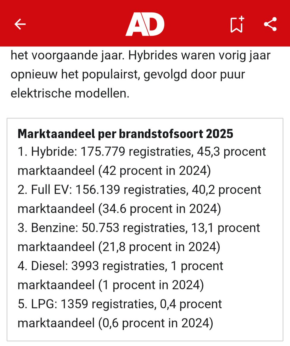 Jos G. Tolboom 👨‍🌾 🎸👨🏼‍⚖️ tweet media