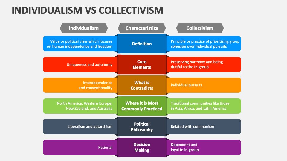 SunshineluvReal's tweet image. What could possibly go wrong🤷🏽‍♀️#Collectivism