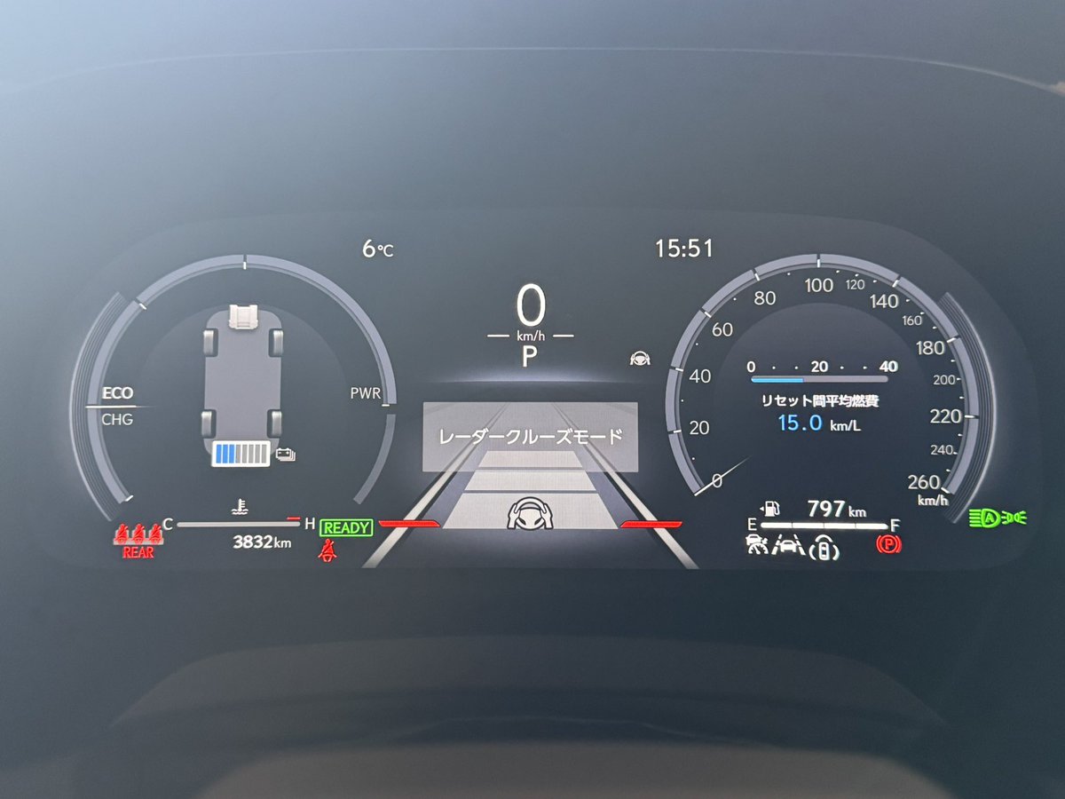 2026年初始動は買い物へ🙌