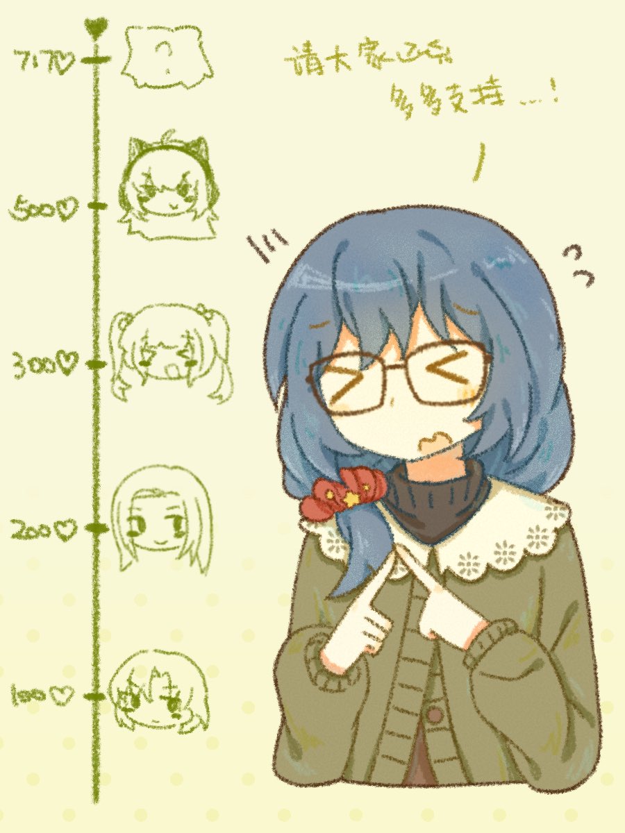 __xyl's tweet photo. #bandoriart #raiseasuilen https://t.co/PeOq08mTEF