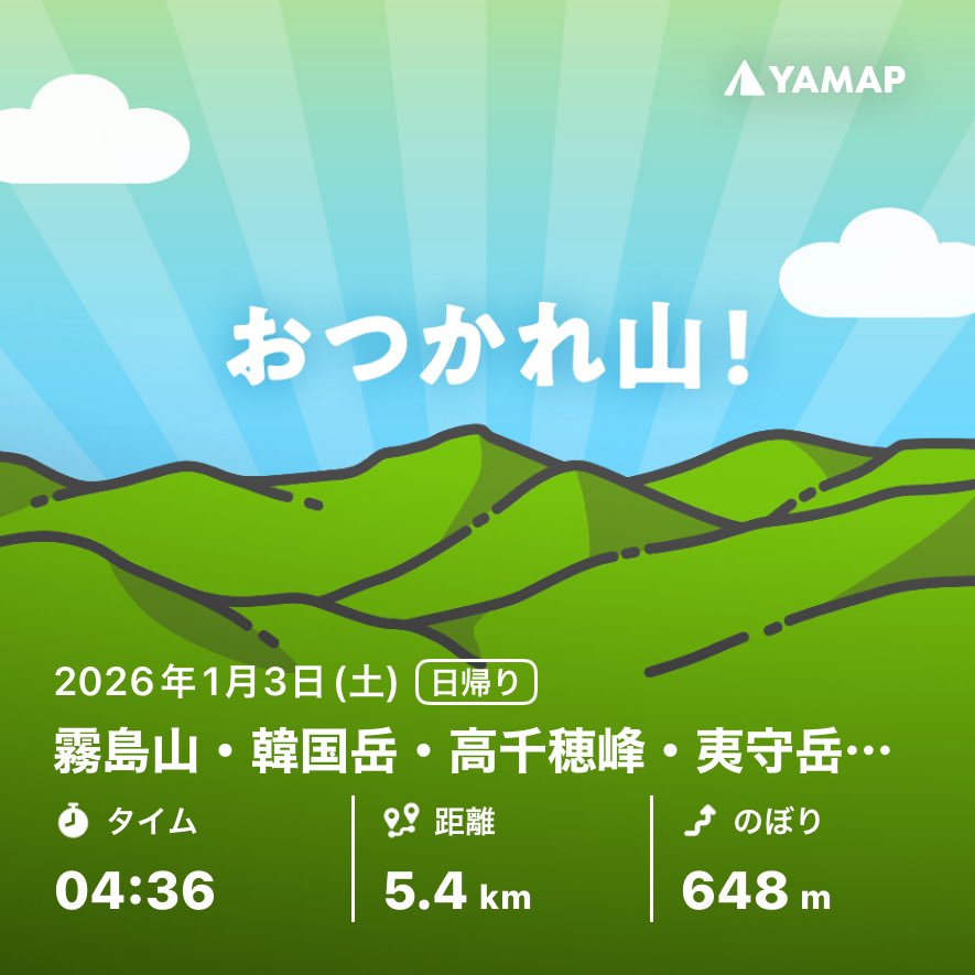 hideco_88's tweet photo. 霧島山・韓国岳・高千穂峰・夷守岳・烏帽子岳を山歩しました「おつかれ山！」 #YAMAP #無事下山 #山歩しよう https://t.co/BJpaxvz7VS