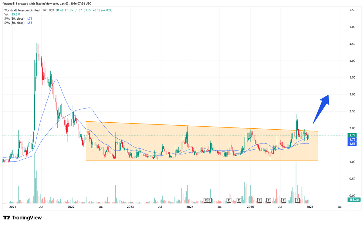 Farzooq Haider tweet media