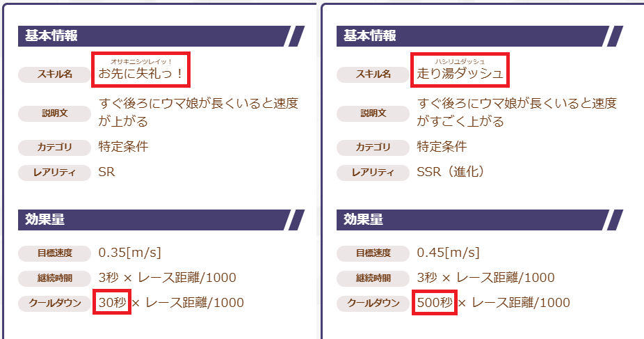 Yookoon666's tweet photo. 有馬チャンミの本育成をするにあたり、懸念点が一つ

お先に失礼は、進化させるべきか否か

進化させなければ、2回発動の可能性があるが
進化させると、その可能性は無くなる※画像はU-toolsより

2回発動の博打に賭けるか、手堅く効果を上げるか
逃先は、お先のままなのか
差追は、進化が手堅いのか🤔 https://t.co/1gN1QXEzFI