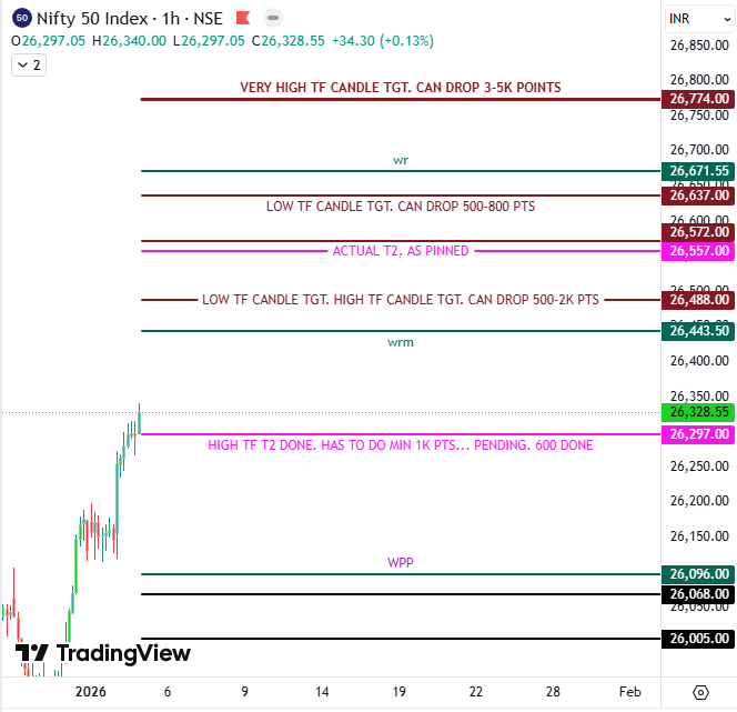 Emporos⚡ tweet media
