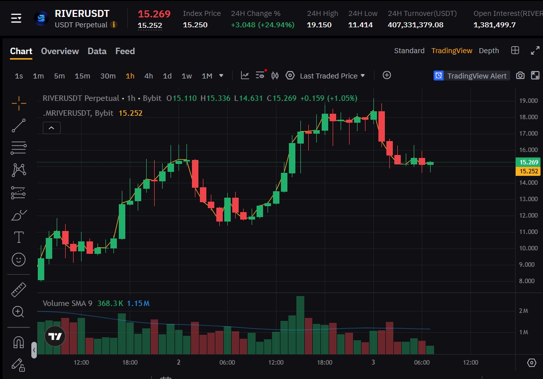 리플코인판매[구글도배,구글찌라시 텔 𝐒𝐄𝐎𝟗𝟐𝟏]비트24시간매입.qoh