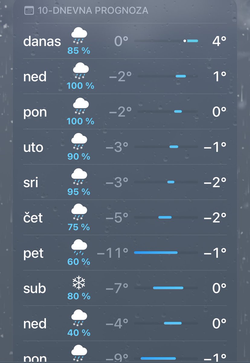 karfioliravioli's tweet image. Zelim da izadjem iz ovog molimvas