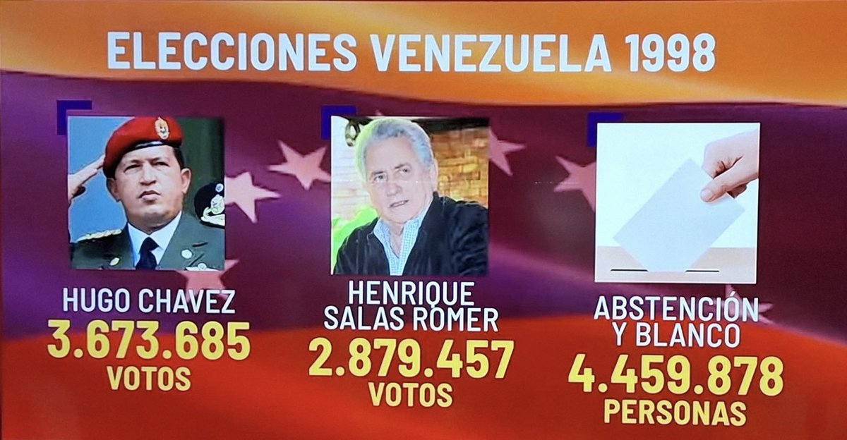 Venezuela es el claro ejemplo del daño que hacen los centristas tibios y cagones.