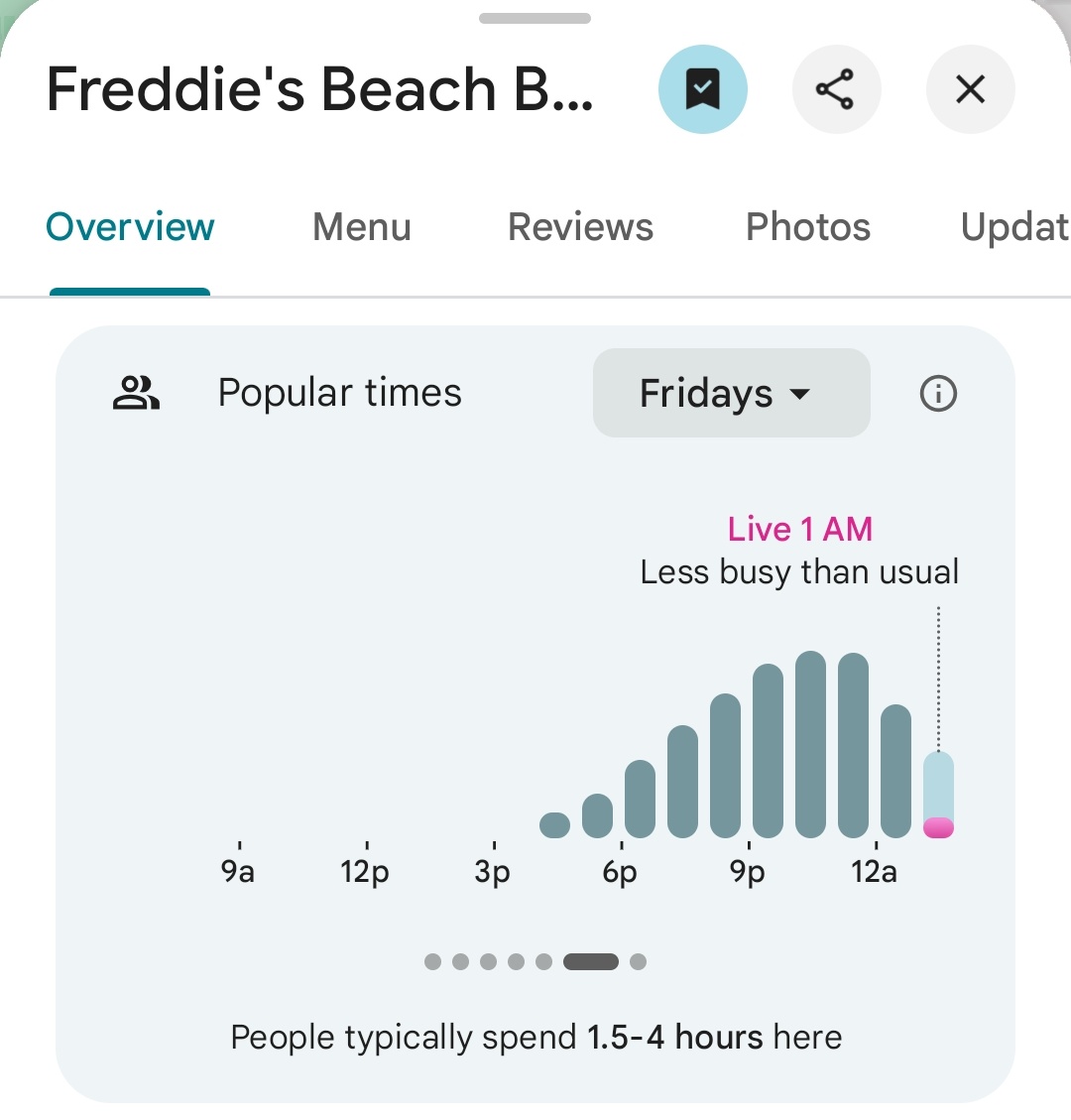 therealbuni's tweet image. La pizzeria 24/7 cerca del pentágono esta repotando mucha actividad
Y el bar gay cerca del pentágono esta reportando menos actividad de la usual

Los locos están laburando