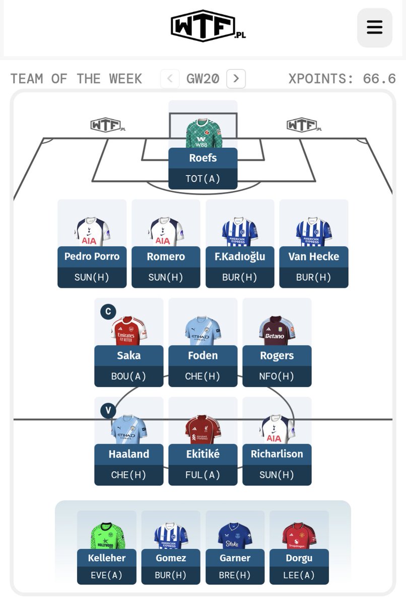 What The FPL tweet media