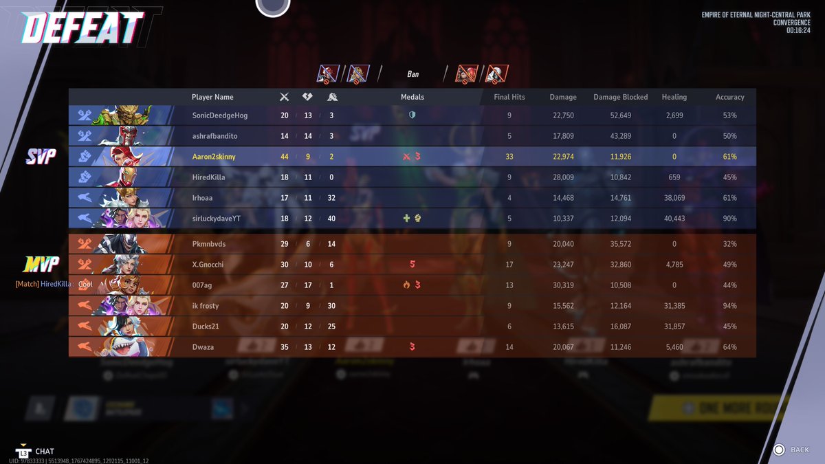 these games are really unwinnable