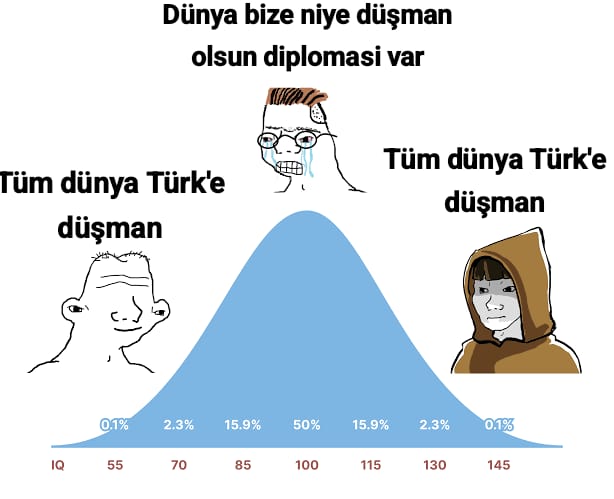 Dr. Mustafa Berk Çörtoğlu tweet media