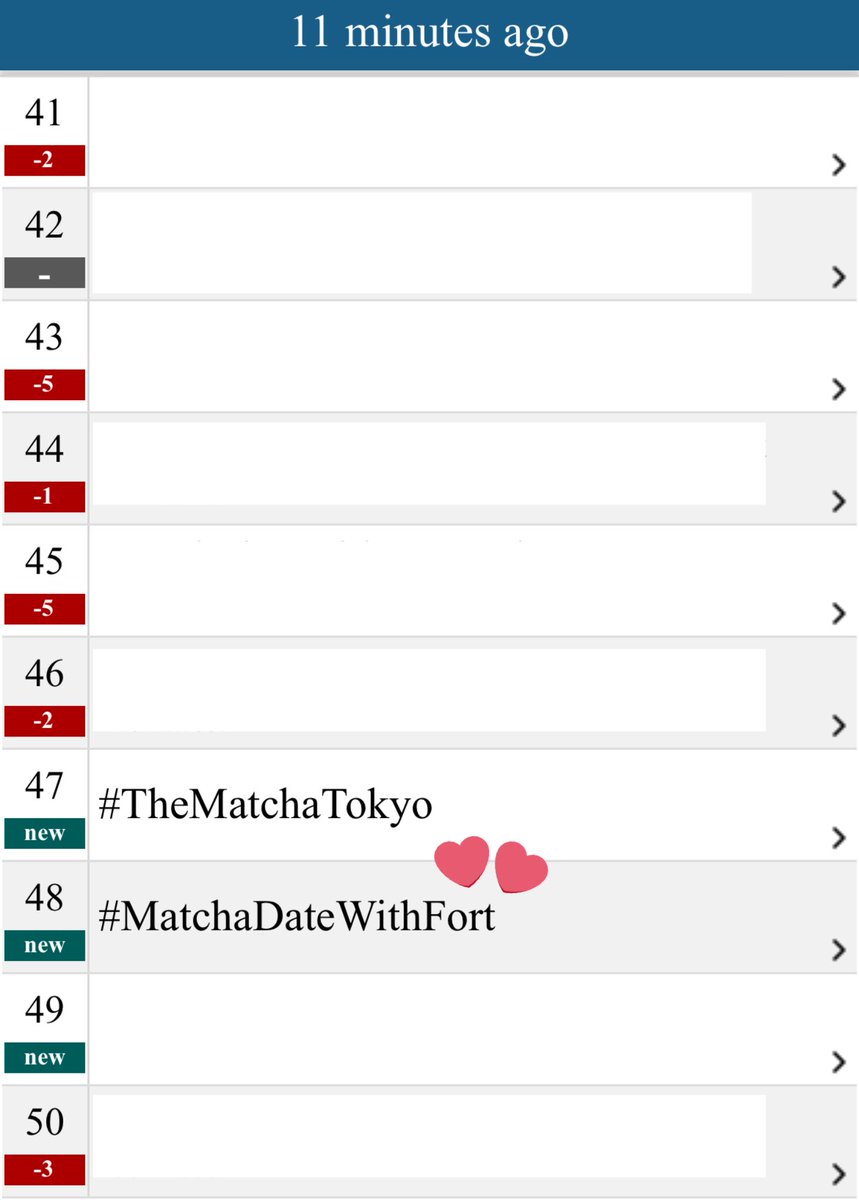 FortftsOfficial's tweet image. หายไปตามหาน้องมา รอบนี้น้องคีย์เวิร์ดไม่ปรากฏตัวแต่น้องแท็ก 2 อันอยู่ตรงนี้นะค้าบ

FORT THE MATCHA TOKYO

#TheMatchaTokyo
#MatchaDateWithFort