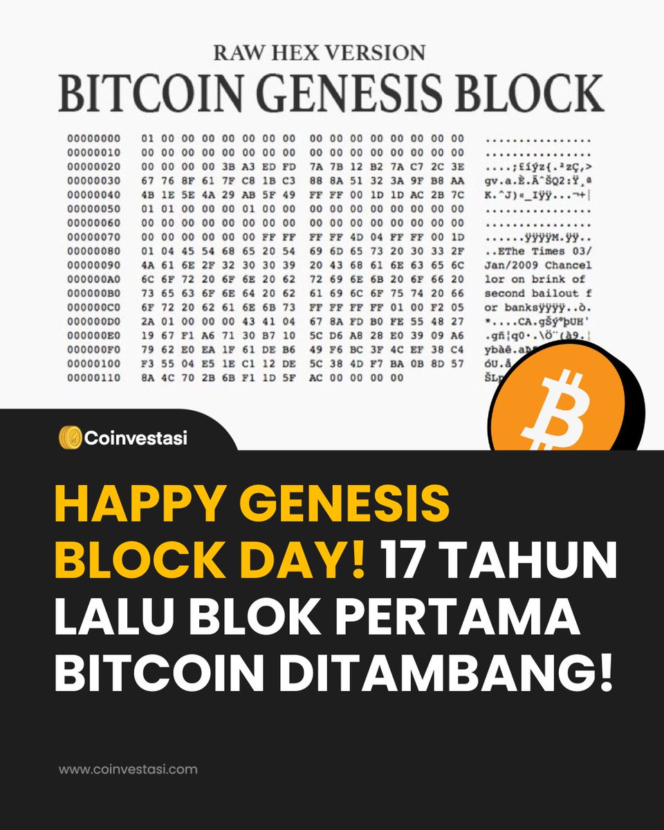 Post by Coinvestasi on X: 🥳