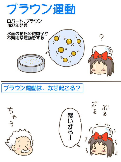 売れのこったブラウン管のおはなし。(1722)

ブラウン運動 