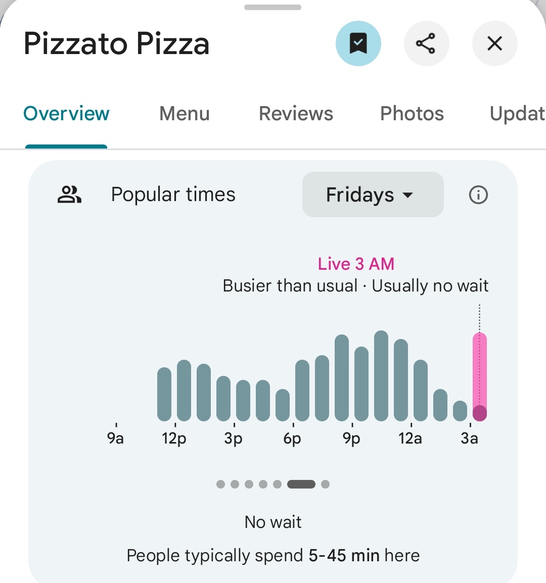PenPizzaReport's tweet image. Pizzato Pizza, a late night pizzeria nearby the Pentagon, continues to report high activity.

As of 3:05am ET