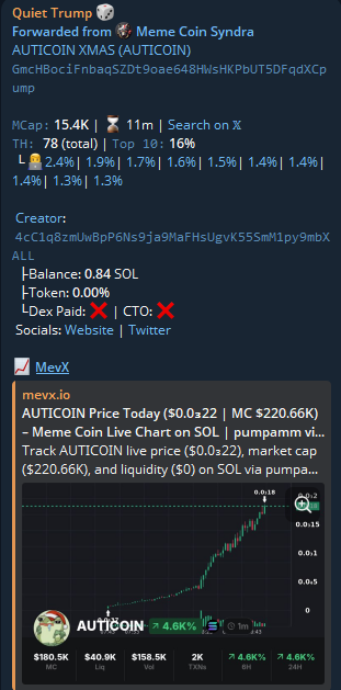 founder128311's tweet photo. 🚀 #AUTICOIN Market Cap is flying!
Already X23 from my call 📈 – not the final top!

👉 CA: GmcHBociFnbaqSZDt9oae648HWsHKPbUT5DFqdXCpump
👉 Join:https://t.co/1aGqYXtyDv

⏳ Hold tight – the next big pump is coming!
#Solana #SOL #memecoin #dogwifhat  #PEPE https://t.co/k1VJVrvfZI