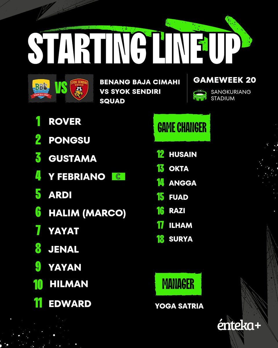 donkim30's tweet photo. BBC Line Up
Menjamu tamu dari Malaysia, berikut line up yang akan turun melawan Syok Sendiri Skuad yang dipimpin @MikaBrandonOng
@iwansalimm @podopedia
#Enteka https://t.co/255uj91Us2