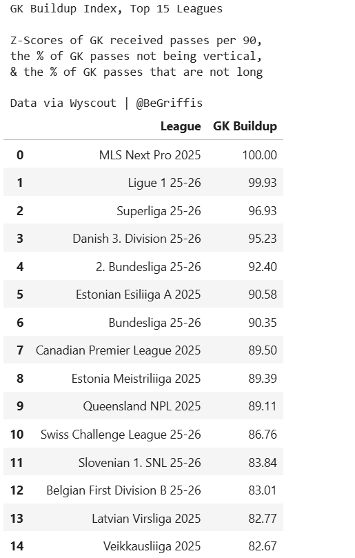 Ben Griffis tweet media