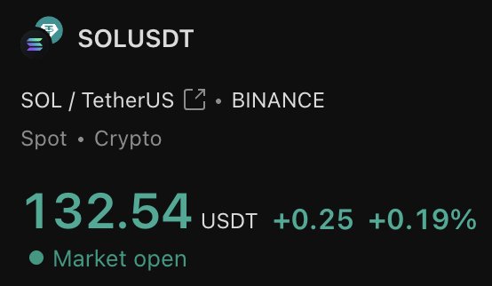 Cryptodiane's tweet image. If SOL hits $160 this month 

I will give $100 to 3 people that like and RT this post